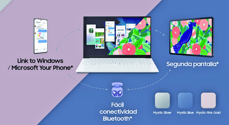 Serie Samsung Galaxy Book Pro: Computación móvil para el mundo conectado