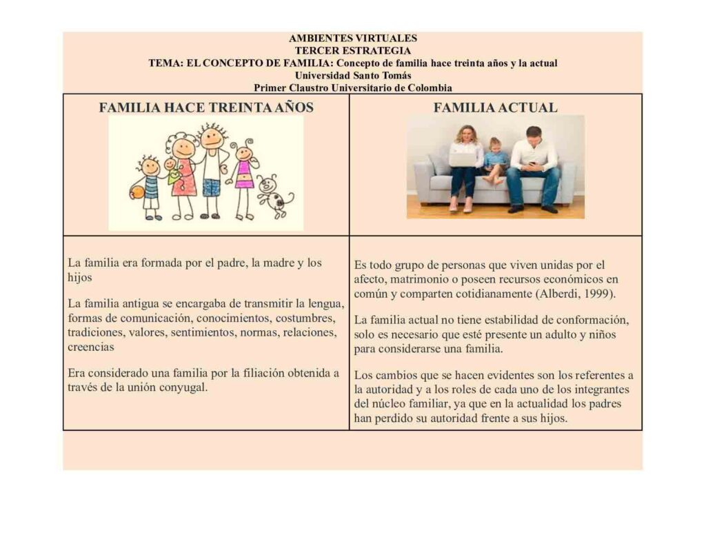 La familia desde un enfoque sociológico - El Diario - Bolivia