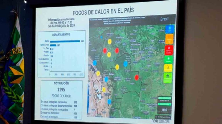Registran más de mil focos de calor y dos incendios forestales - El ...