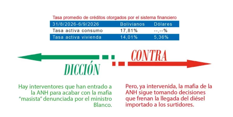 Mafias muy duras